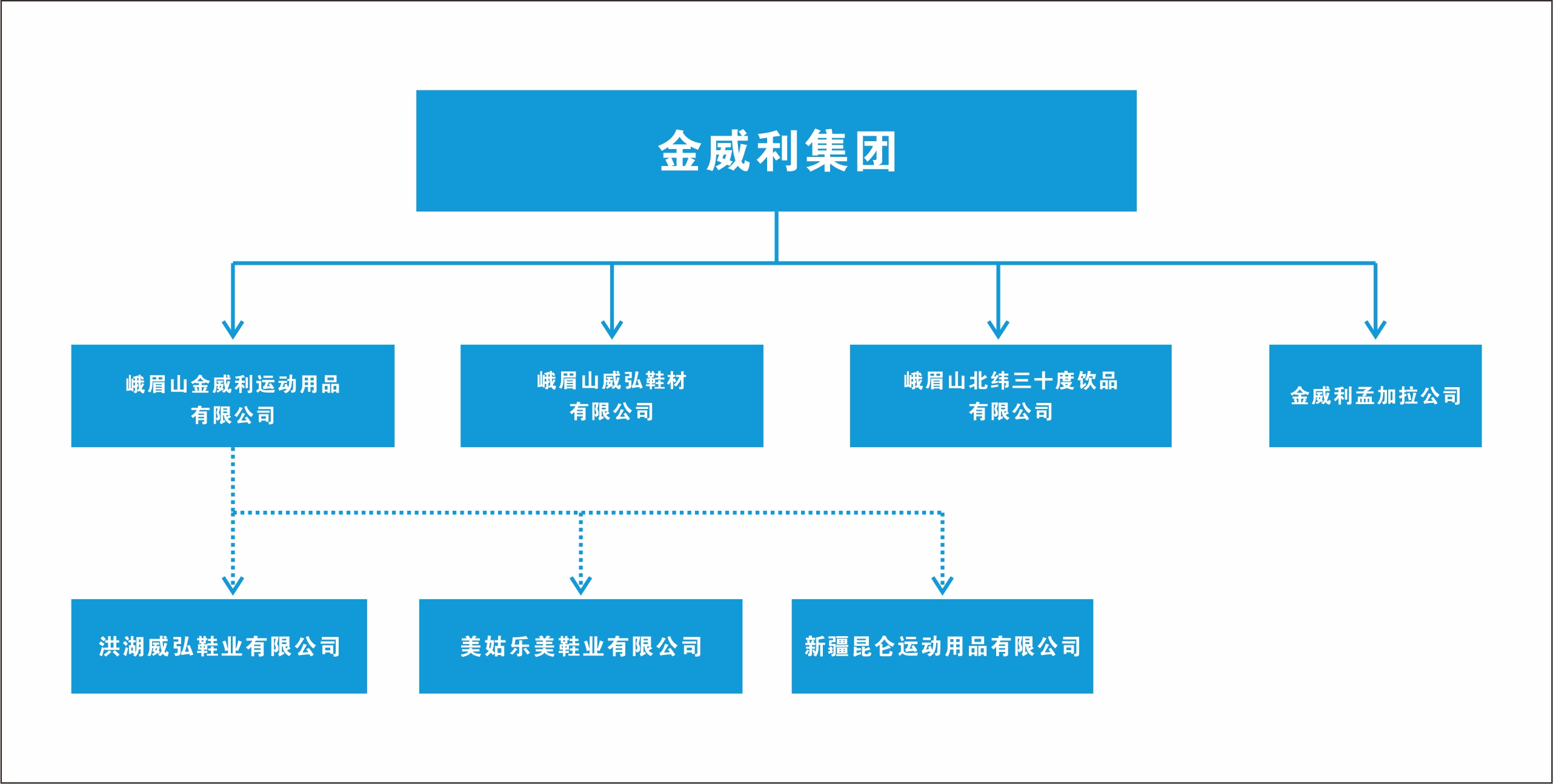 九洲国际·(集团)有限公司官网